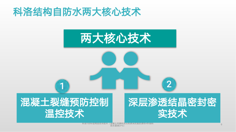 科洛結(jié)構(gòu)自防水是如何施工的？流程有哪些？