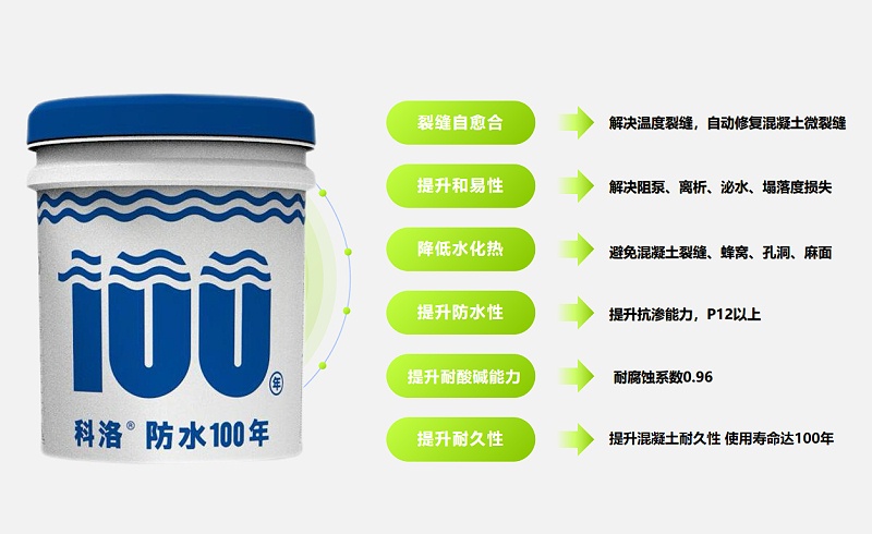 一項解決超長混凝土結(jié)構(gòu)溫度裂縫的方法探討