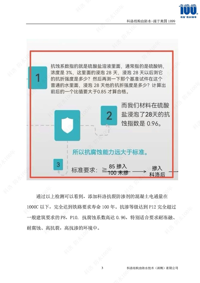 科洛結(jié)構(gòu)自防水施工技術(shù)方案20220606印_頁(yè)面_30