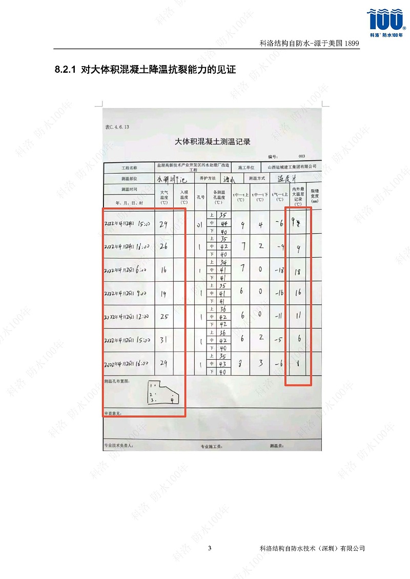 科洛結(jié)構(gòu)自防水施工技術(shù)方案20220606印_頁(yè)面_31