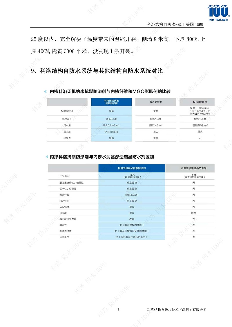 科洛結(jié)構(gòu)自防水施工技術(shù)方案20220606印_頁(yè)面_33