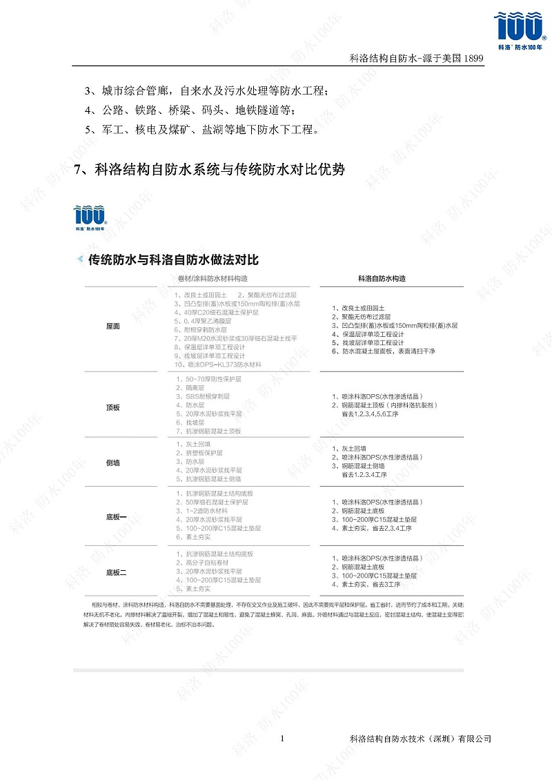 科洛結(jié)構(gòu)自防水施工技術(shù)方案20220606印_頁(yè)面_17